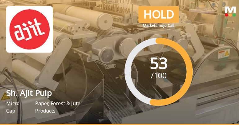 Shree Ajit Pulp and Paper Ltd is Rated Hold