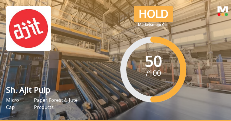 Shree Ajit Pulp and Paper Ltd is Rated Hold