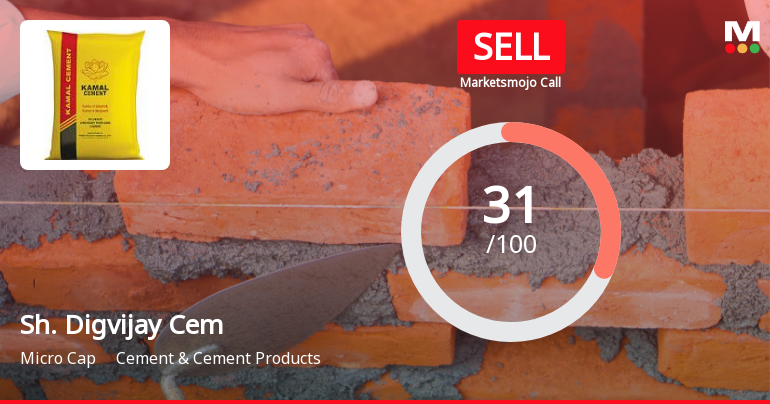 Shree Digvijay Cement Upgraded to Sell as Valuation Improves Amid Financial Challenges
