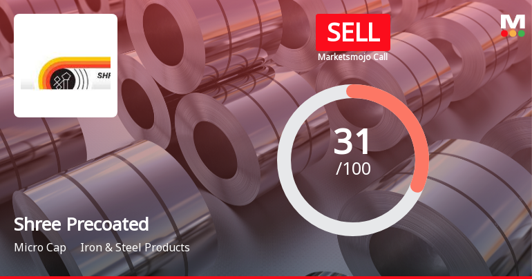 Shree Precoated Steels Ltd Upgraded to Sell on Technical Improvements Despite Weak Fundamentals