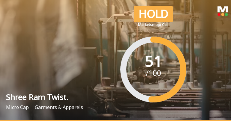 Shree Ram Twistex Ltd is Rated Hold by MarketsMOJO