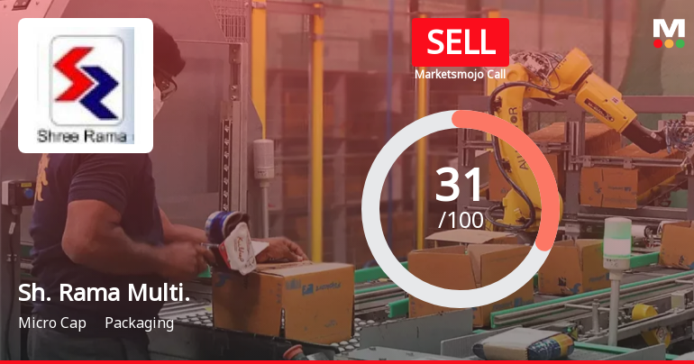 Shree Rama Multi-Tech Ltd Upgraded to Sell on Technical Improvements Despite Financial Challenges
