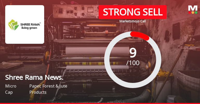 Shree Rama Newsprint Ltd is Rated Strong Sell