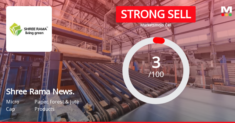 Shree Rama Newsprint Ltd is Rated Strong Sell