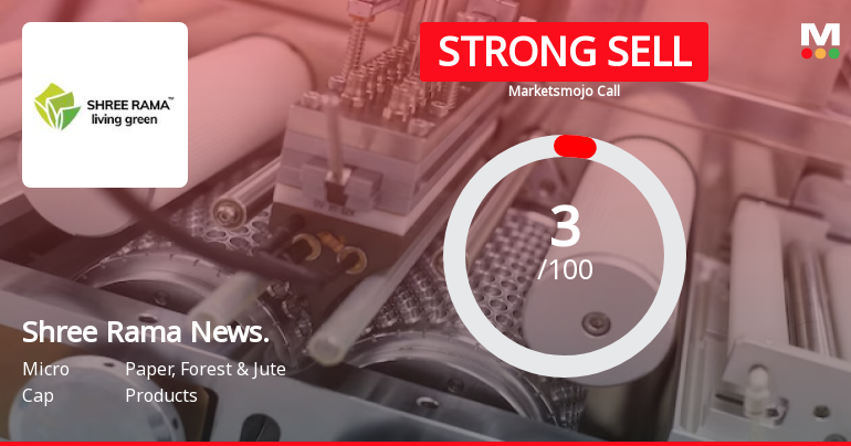 Shree Rama Newsprint Ltd is Rated Strong Sell
