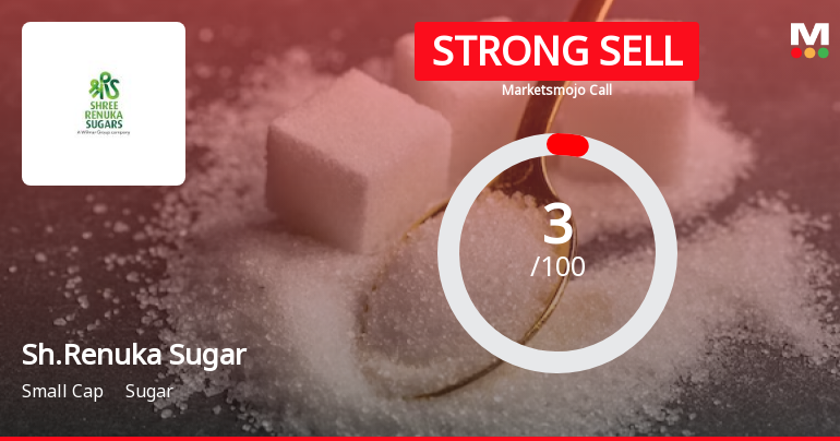 Shree Renuka Sugars Ltd is Rated Strong Sell