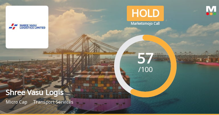 Shree Vasu Logistics Ltd is Rated Hold