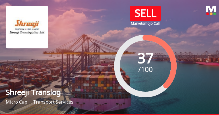 Shreeji Translogistics Ltd is Rated Sell