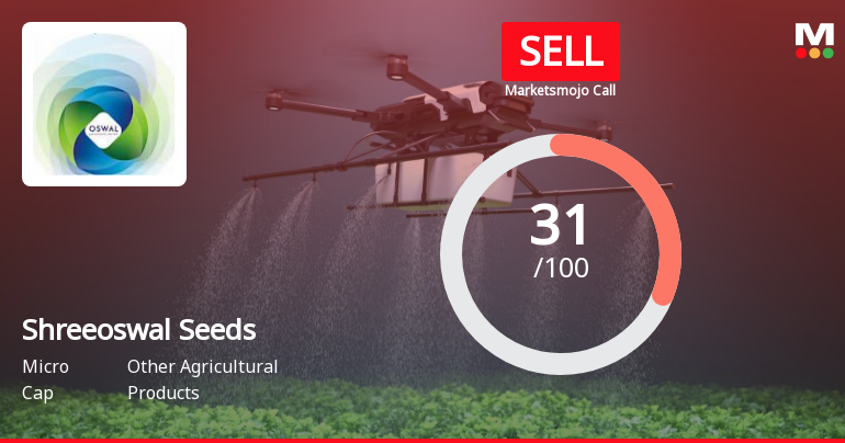 Shreeoswal Seeds & Chemicals Ltd is Rated Sell