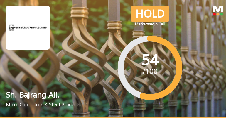 Shri Bajrang Alliance Ltd Upgraded to Hold on Technical Improvements and Valuation Appeal