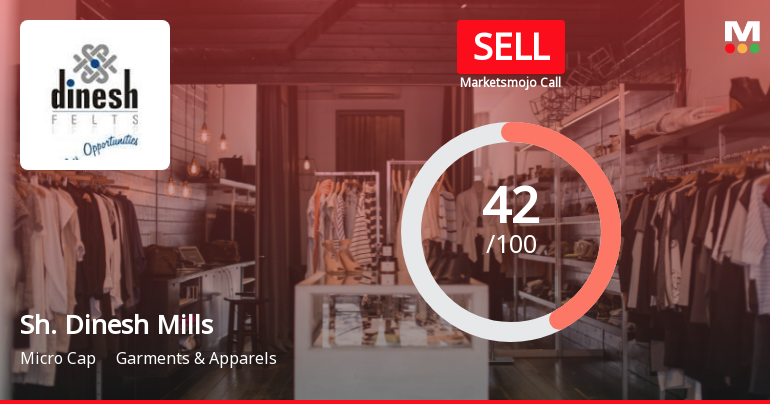 Shri Dinesh Mills Ltd Downgraded to Sell Amid Mixed Technicals and Weak Financials