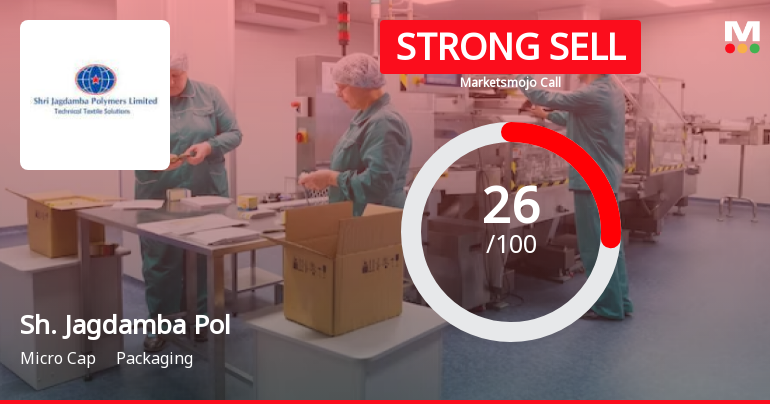 Shri Jagdamba Polymers Ltd is Rated Strong Sell