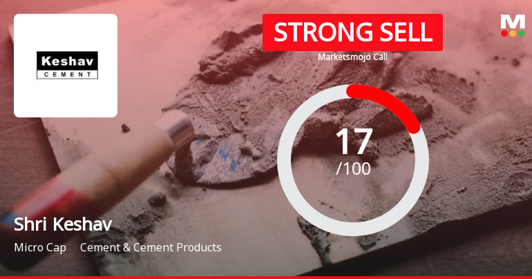 Shri Keshav Cements & Infra Ltd is Rated Strong Sell