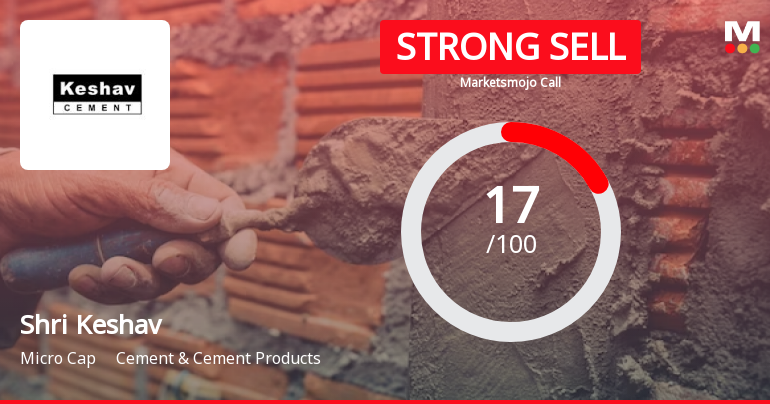 Shri Keshav Cements & Infra Ltd is Rated Strong Sell