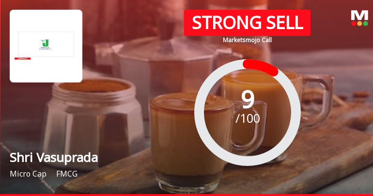 Shri Vasuprada Plantations Ltd is Rated Strong Sell