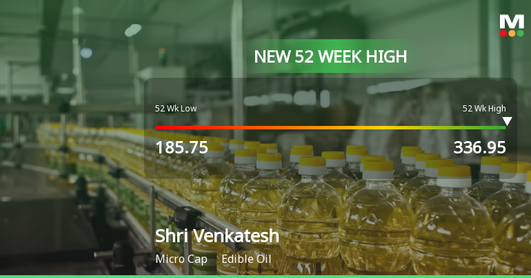 Broad-Based Technical Strength Lifts Shri Venkatesh Refineries Ltd to 52-Week High of Rs 336.95