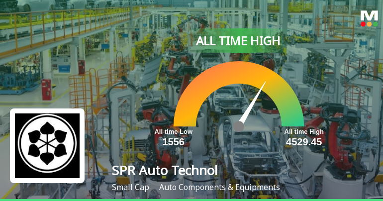Shriram Pistons & Rings Ltd Hits All-Time High of Rs 4,529.45 as Momentum Builds Across Timeframes