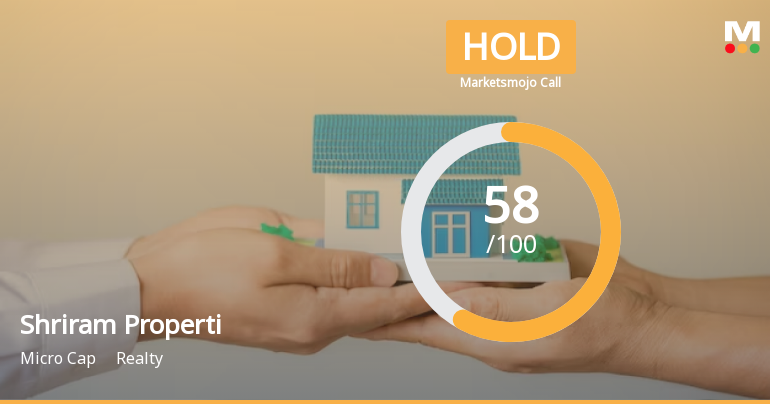 Shriram Properties Ltd is Rated Hold by MarketsMOJO