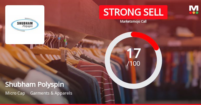 Shubham Polyspin Ltd Downgraded to Strong Sell Amid Technical Weakness and Financial Concerns