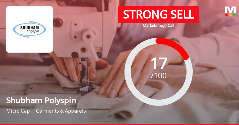 Shubham Polyspin Ltd is Rated Strong Sell