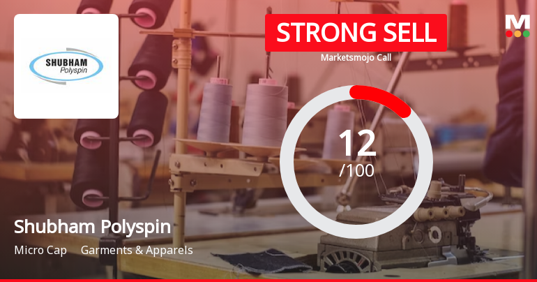 Shubham Polyspin Ltd is Rated Strong Sell