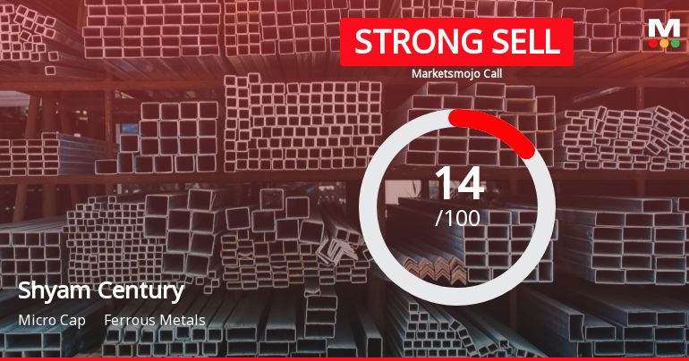 Shyam Century Ferrous Ltd is Rated Strong Sell
