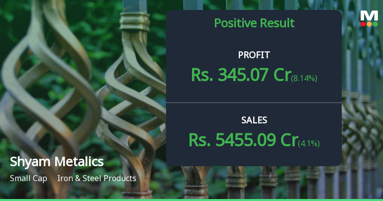 Shyam Metalics Q1 FY27: Strong Profit Growth Masks Margin Concerns