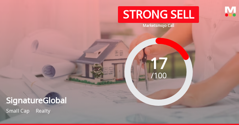 SignatureGlobal India Ltd is Rated Strong Sell