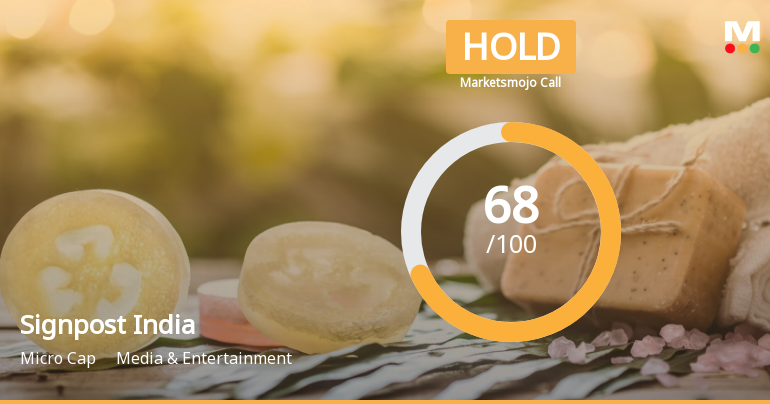 Signpost India Ltd is Rated Hold