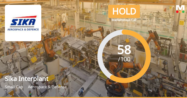 Sika Interplant Systems Ltd is Rated Hold