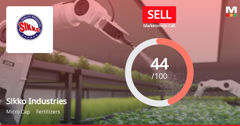 Sikko Industries Ltd is Rated Sell