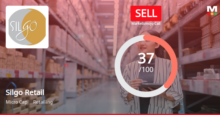 Silgo Retail Ltd is Rated Sell