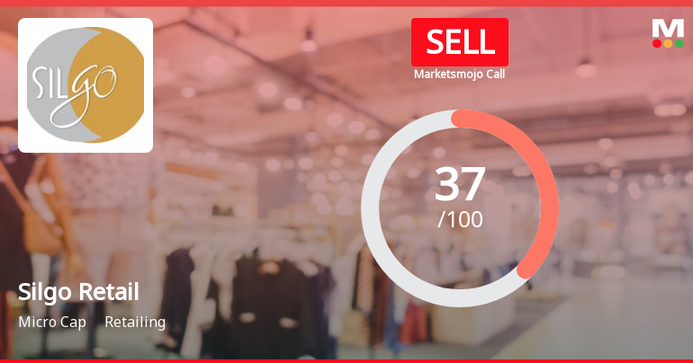 Silgo Retail Ltd is Rated Sell