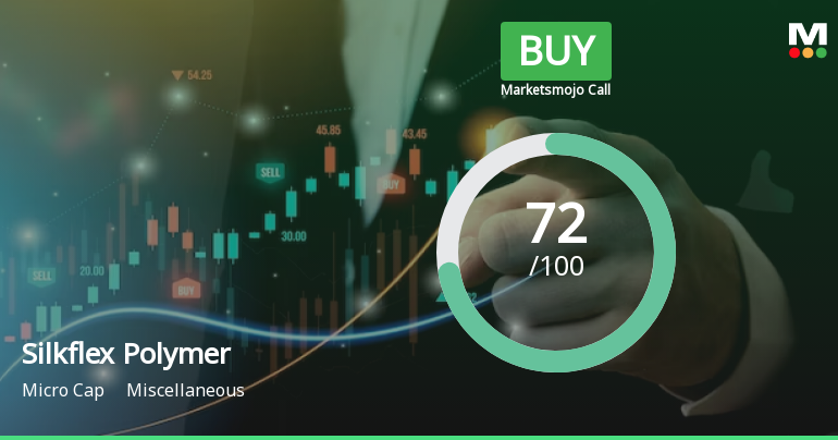 Silkflex Polymers (India) Ltd is Rated Buy