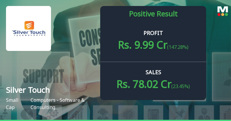 Silver Touch Technologies Q1 FY27: Strong Growth Momentum Marred by Premium Valuation