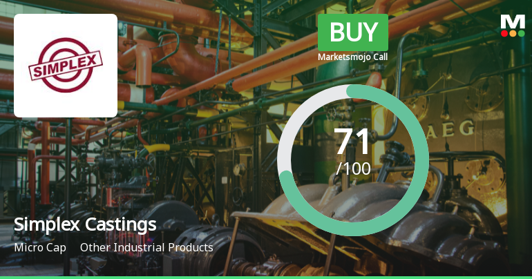 Simplex Castings Ltd Upgraded to Buy on Strong Financial and Technical Performance