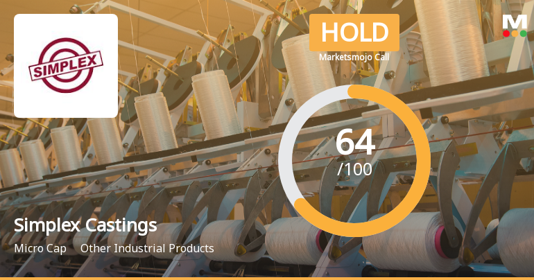 Simplex Castings Ltd Downgraded to Hold Amid Mixed Technical and Valuation Signals