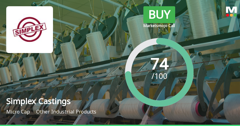 Simplex Castings Ltd Upgraded to Buy on Strong Valuation and Technical Improvements