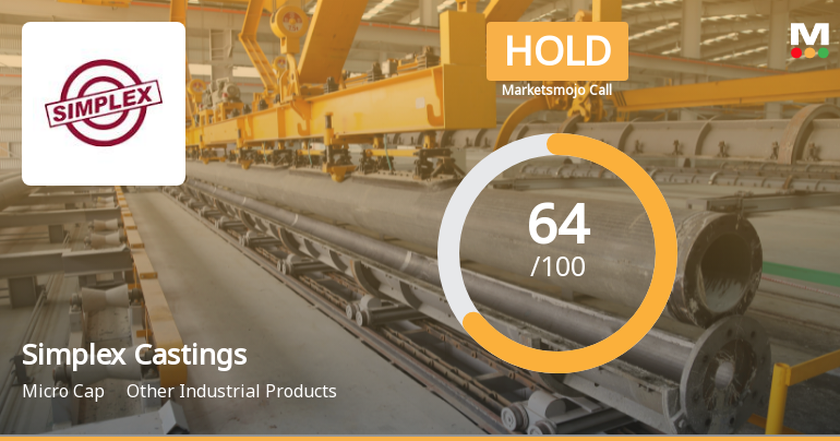 Simplex Castings Ltd Downgraded to Hold Amid Mixed Technical and Valuation Signals