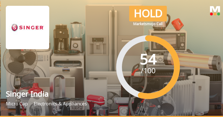 Singer India Ltd Upgraded to Hold by MarketsMOJO on Improved Technicals and Valuation