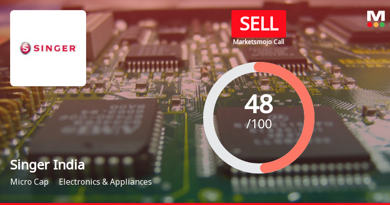 Singer India Ltd Downgraded to Sell Amid Bearish Technicals and Sluggish Long-Term Growth