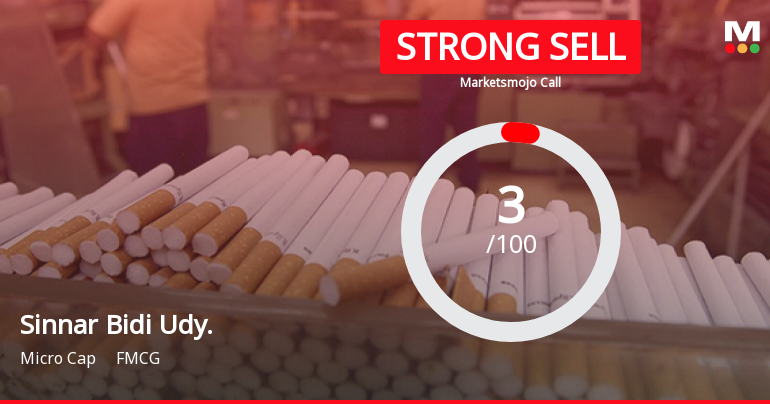 Sinnar Bidi Udyog Ltd is Rated Strong Sell