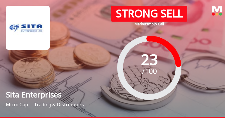 Sita Enterprises Ltd is Rated Strong Sell