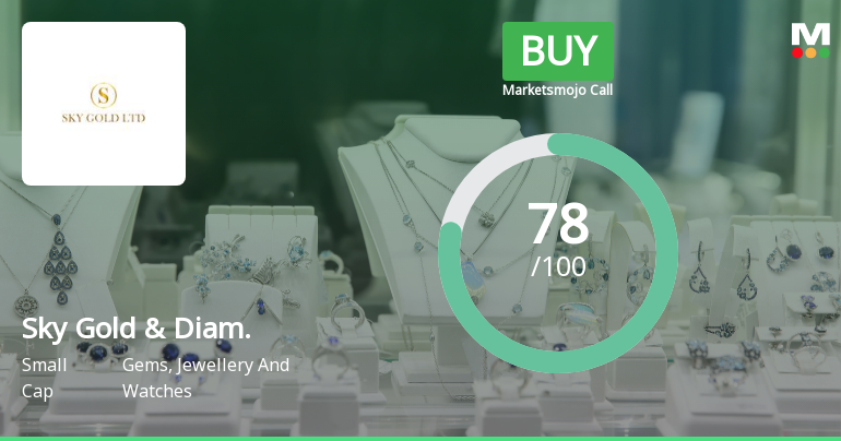 Sky Gold & Diamonds Ltd Downgraded to 'Buy' Amid Valuation Concerns Despite Strong Fundamentals