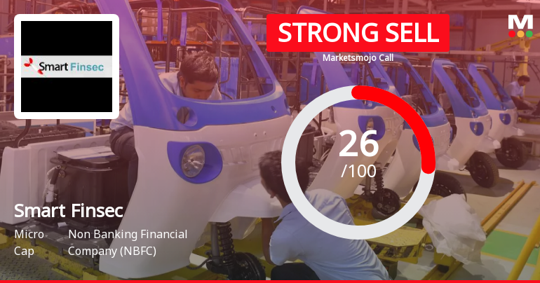 Smart Finsec Ltd Downgraded to Strong Sell Amid Weak Fundamentals and Bearish Technicals