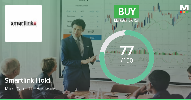 Smartlink Holdings Ltd is Rated Buy