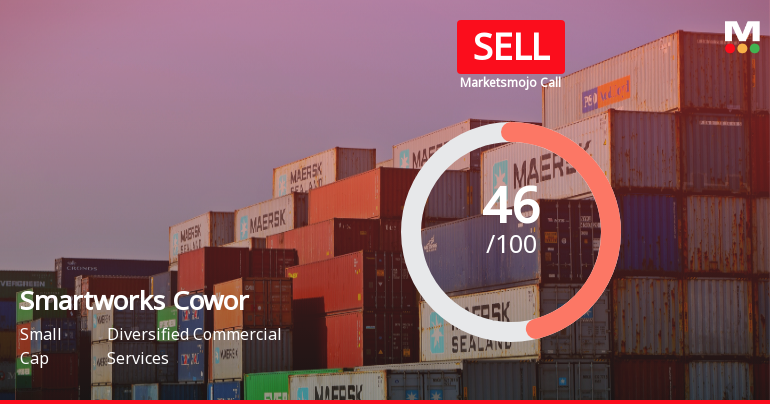 Smartworks Coworking Spaces Ltd Downgraded to Sell Amid Mixed Financial and Technical Signals