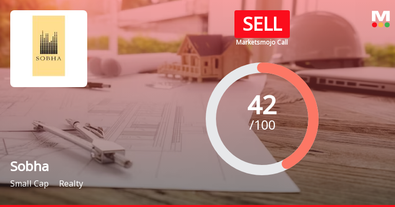 Sobha Ltd. is Rated Sell by MarketsMOJO