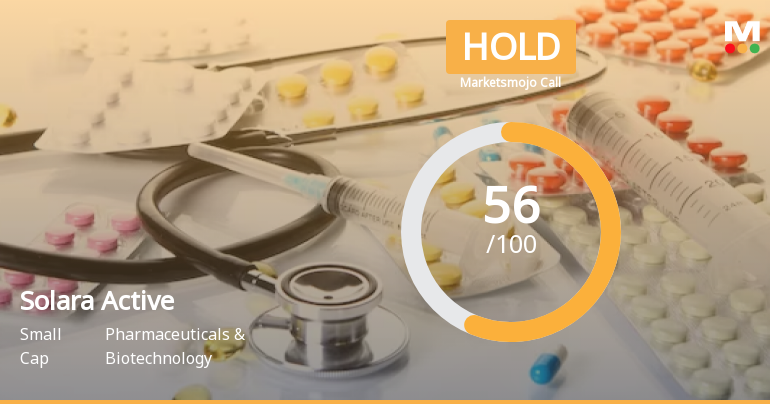 Solara Active Pharma Sciences Ltd is Rated Hold