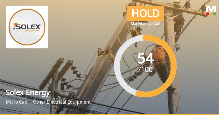 Solex Energy Ltd is Rated Hold by MarketsMOJO